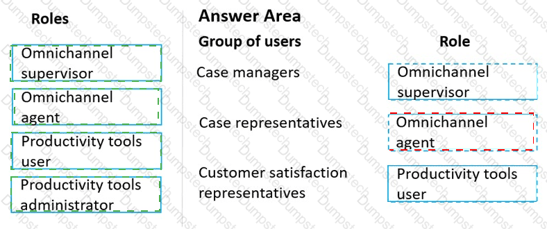 Answer # 56