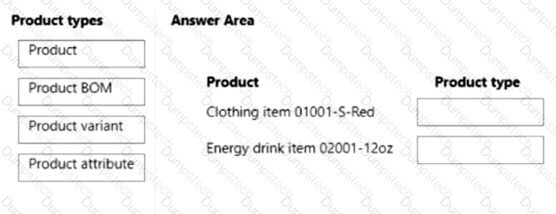 Question # 105