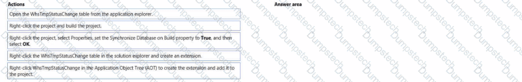 Question # 80