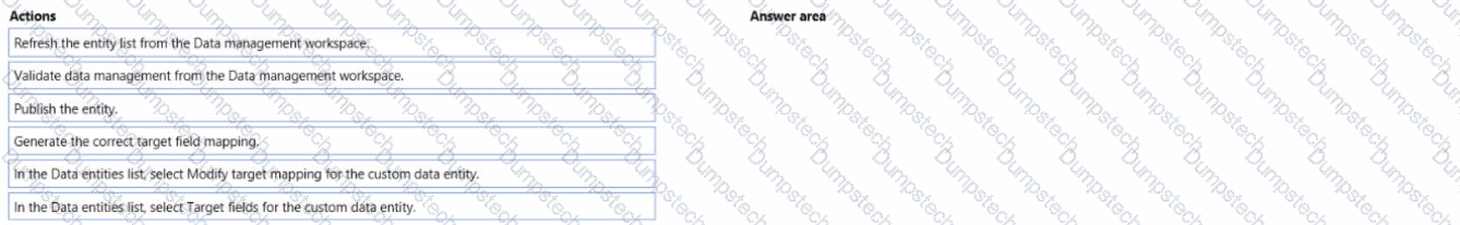 Question # 78