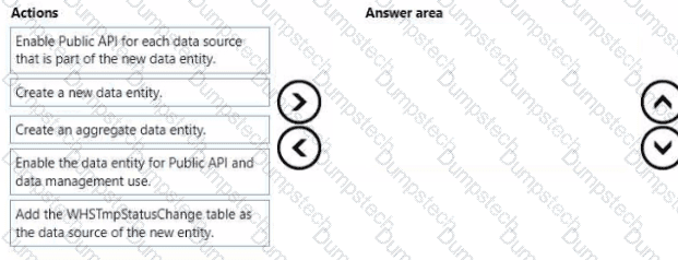 Question # 84