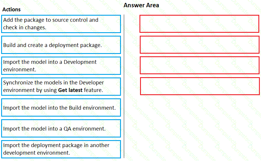 Question # 58