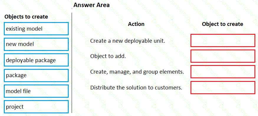 Question # 59