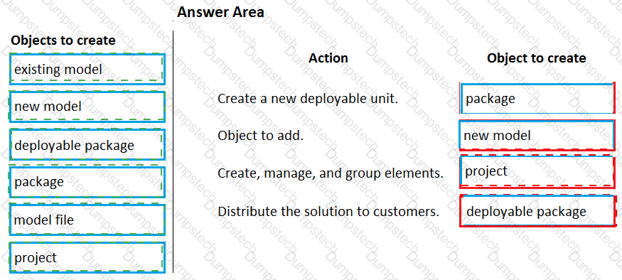 Answer # 59