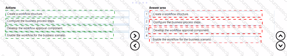 Answer # 94