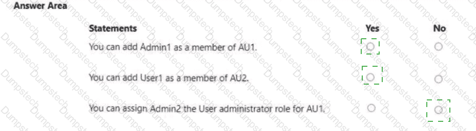 Answer # 147