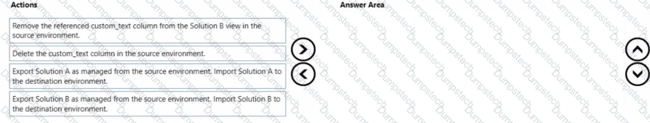 Question # 130