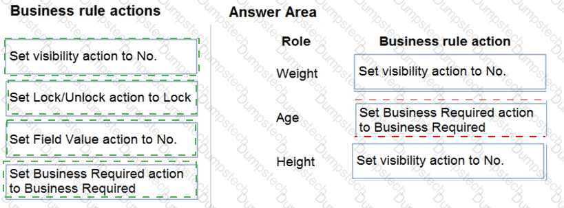 Answer # 98