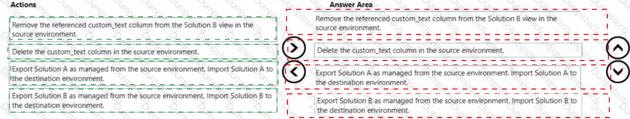 Answer # 130