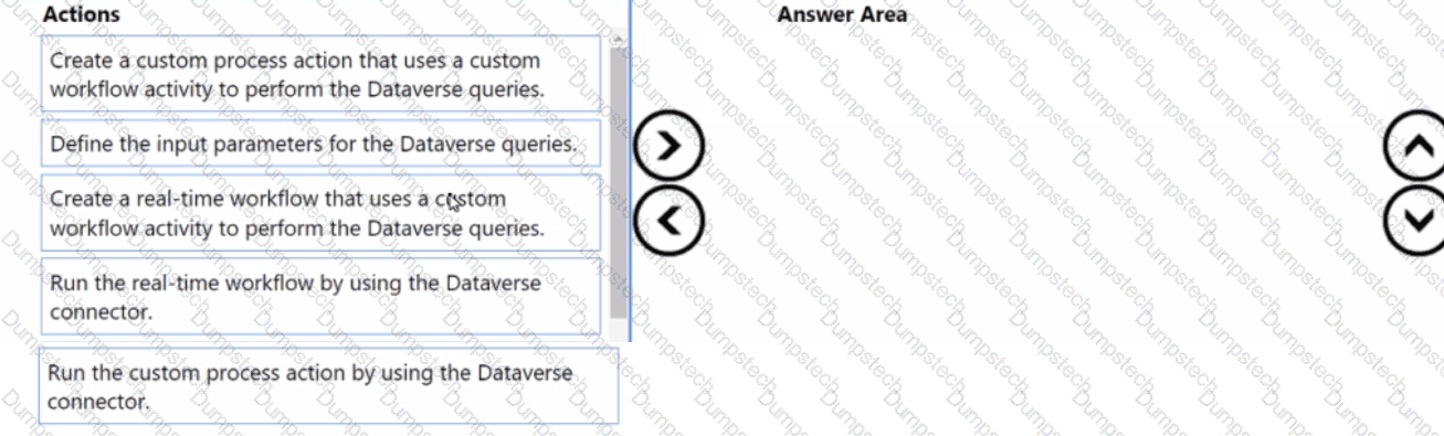 Question # 101