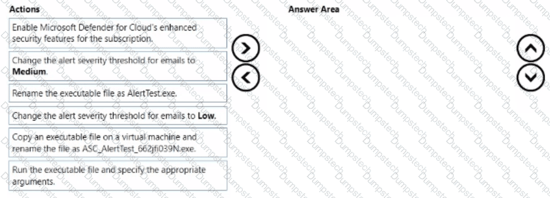 Question # 56