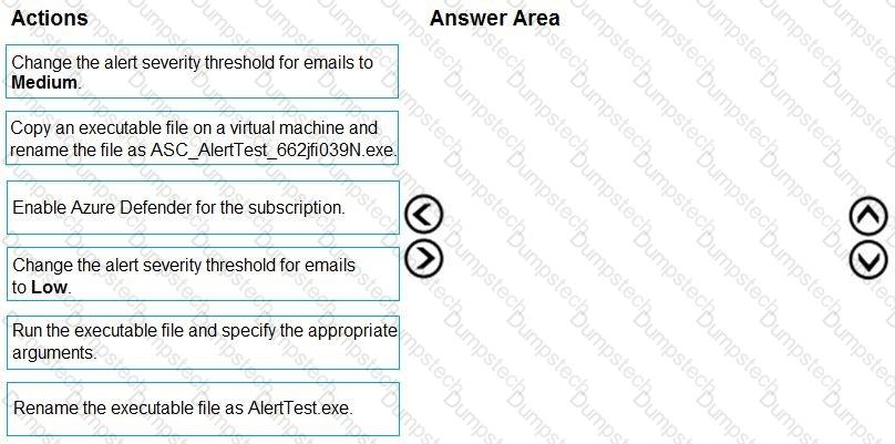 Question # 47