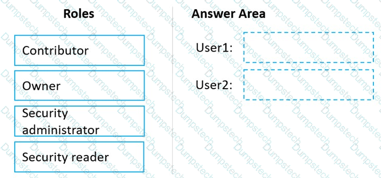 Question # 36