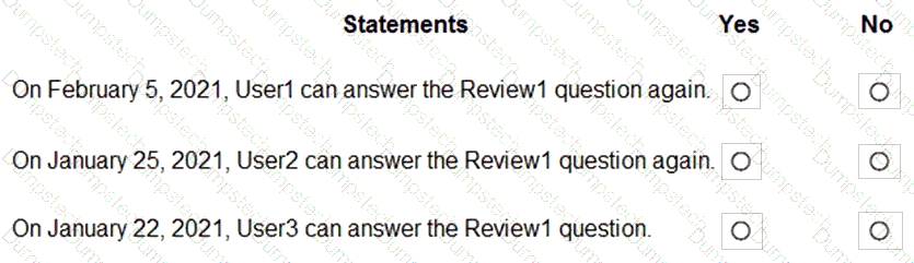Question # 94