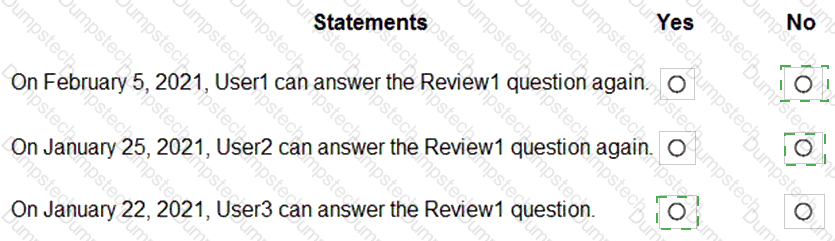 Answer # 94