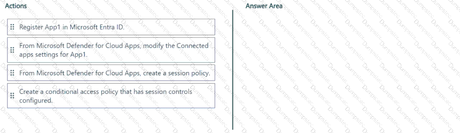Question # 92