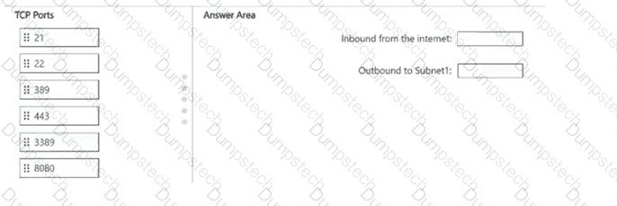 Question # 15
