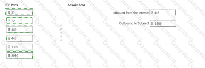 Answer # 15