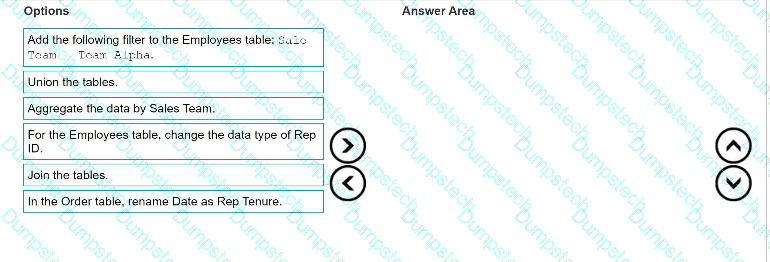 Question # 54